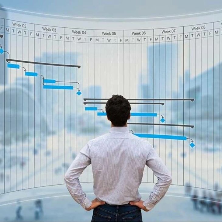 Project Management